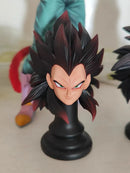 Dragon Ball GT Cabeças Duplas Super Saiyan Son Goku Figura Planb SSJ4  Modelo de Pvc Estátua Bonecas Coleções Decoração Brinquedos Presentes